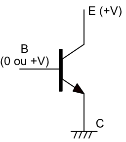 Schéma de principe du transistor, Laurent COOPER, domaine public